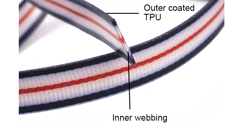 TPU coated nylon webbing